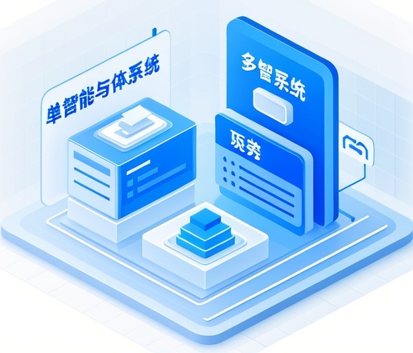 单智能体与多智能体系统的区别及适用场景对比